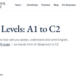 مستويات اللغة الإنجليزية من A1 إلى C2 – تعرف على مستواك الحقيقي