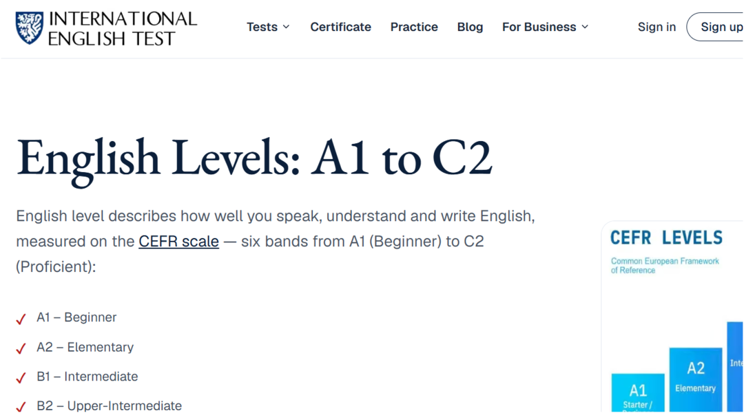 مستويات اللغة الإنجليزية من A1 إلى C2 – تعرف على مستواك الحقيقي